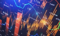 COMEX 4月黄金期货结算价收涨042%,报205140美元盎司