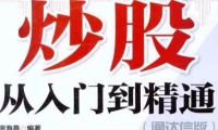 三安光电：公司滤波器业务主要发展SAW技术路线